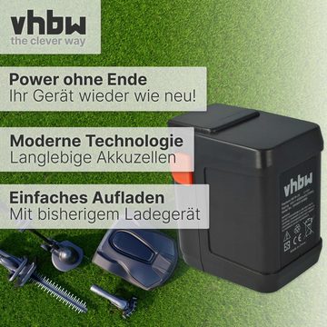 vhbw kompatibel mit Gardena Heckenschere ErgoCut 48-Li (8878-20), EasyCut Akku Li-Ion 4000 mAh (18 V)