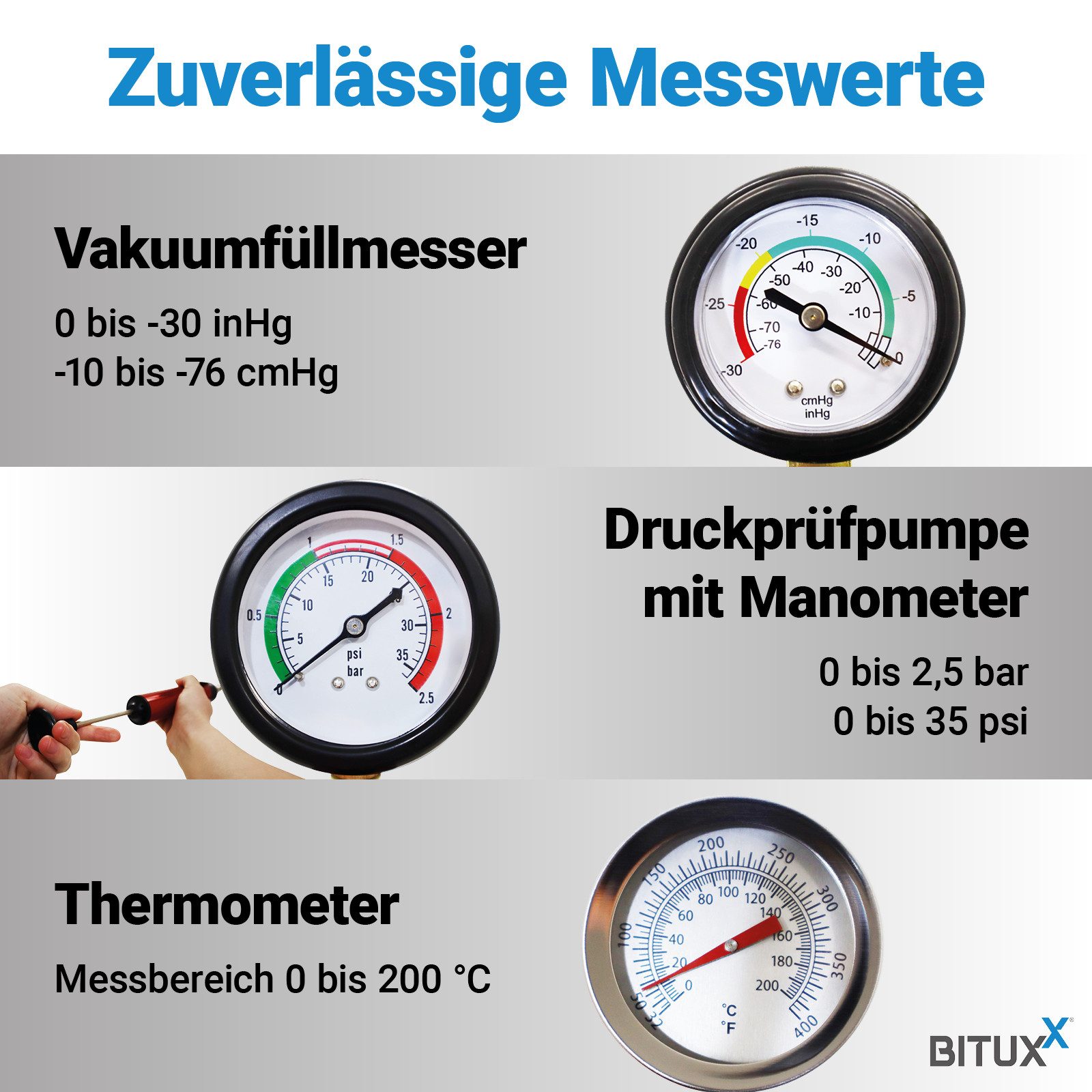 Bituxx Werkzeugset Bituxx Kühlsystem Abdrückgerät 28tlg. Pneumatisch, (Set, 28-tlg., MS-19590)