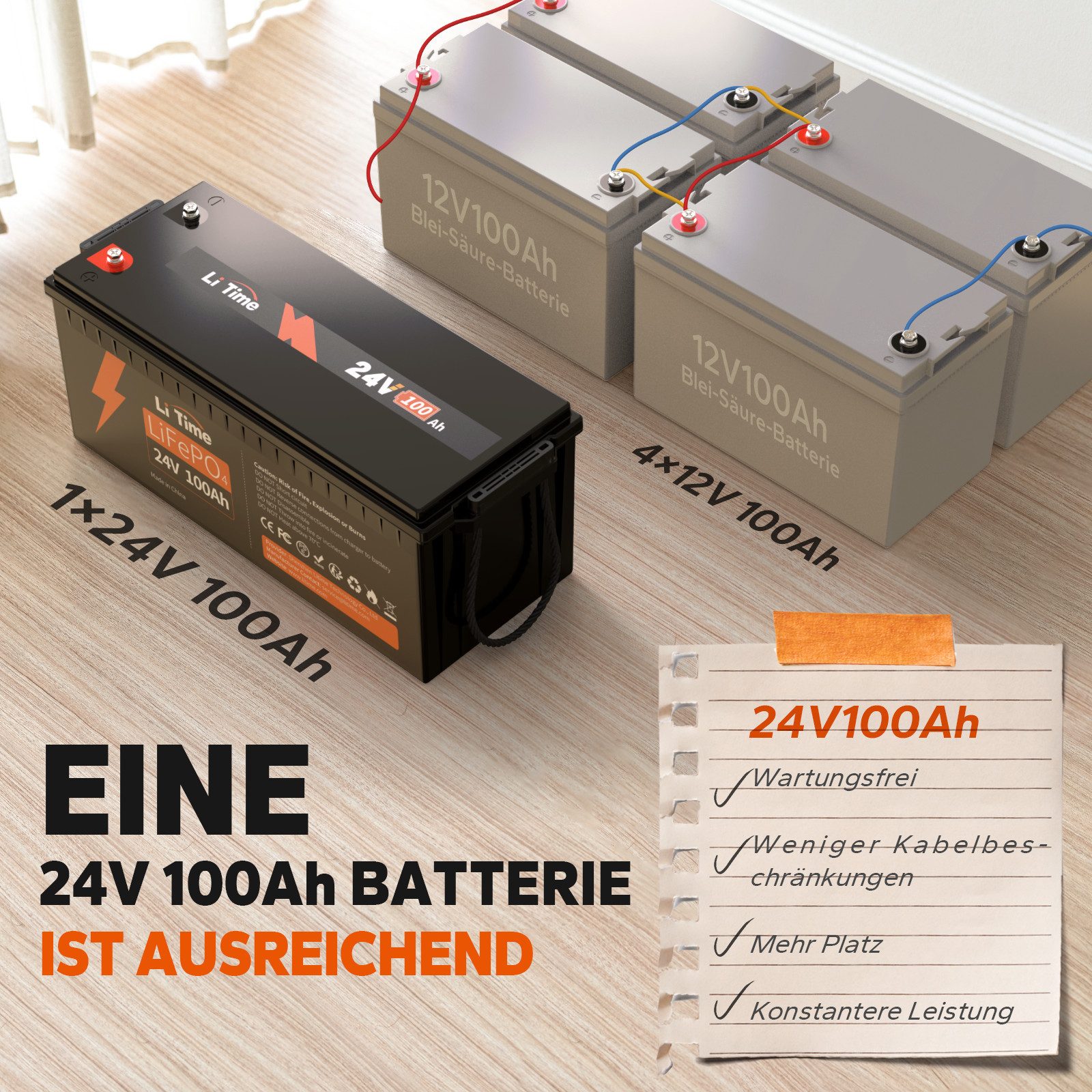 LiTime 24V 100Ah Lithium Batterie mit BMS 2560Wh LiFePO4 Solarakkus (24 V), Stromspeicher für Solaranlage, Bootsmotor, Elektromotor, Wohnmobile
