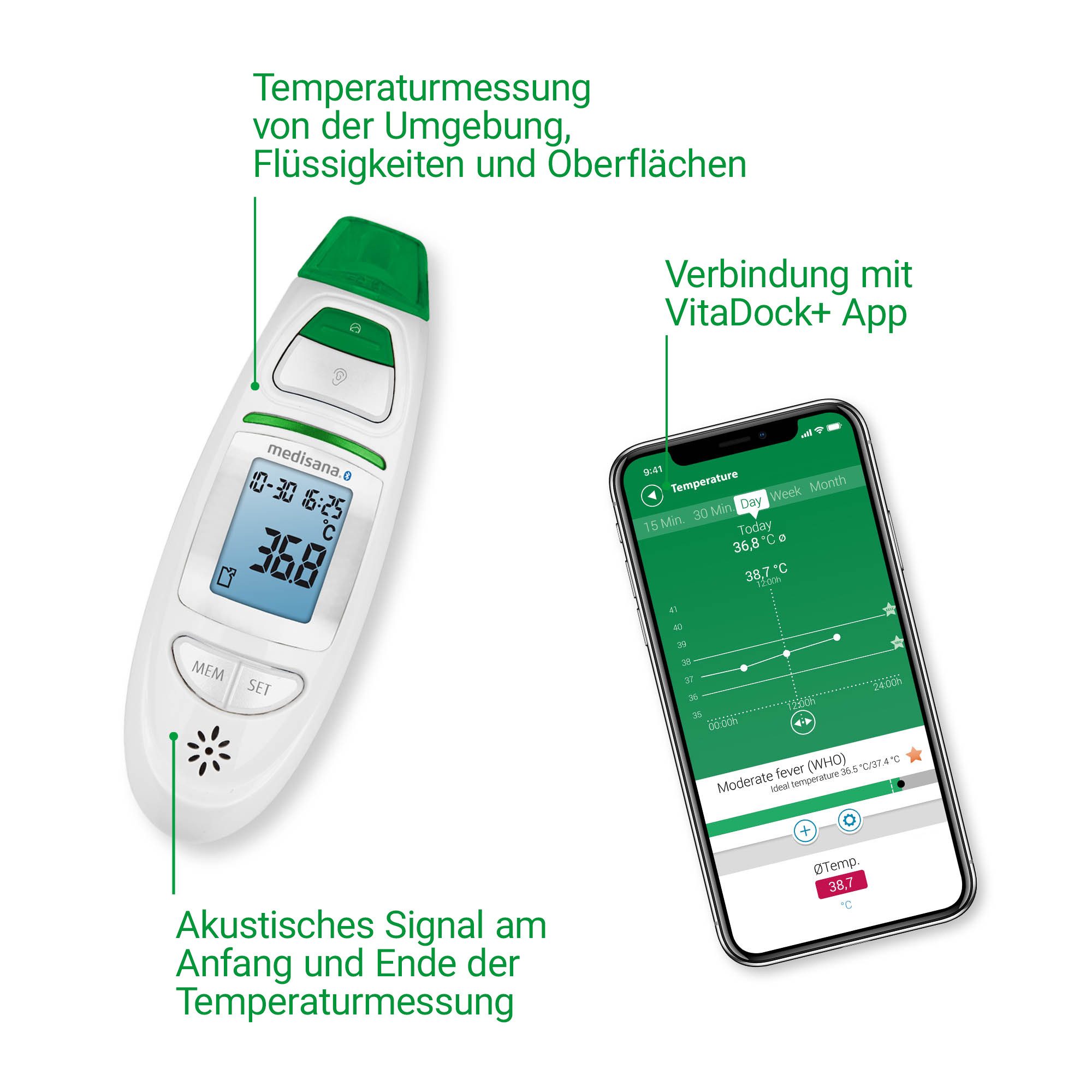 Medisana Fieberthermometer TM 750, sekundenschnelle Messung der Körpertemperatur an der Stirn und im Ohr