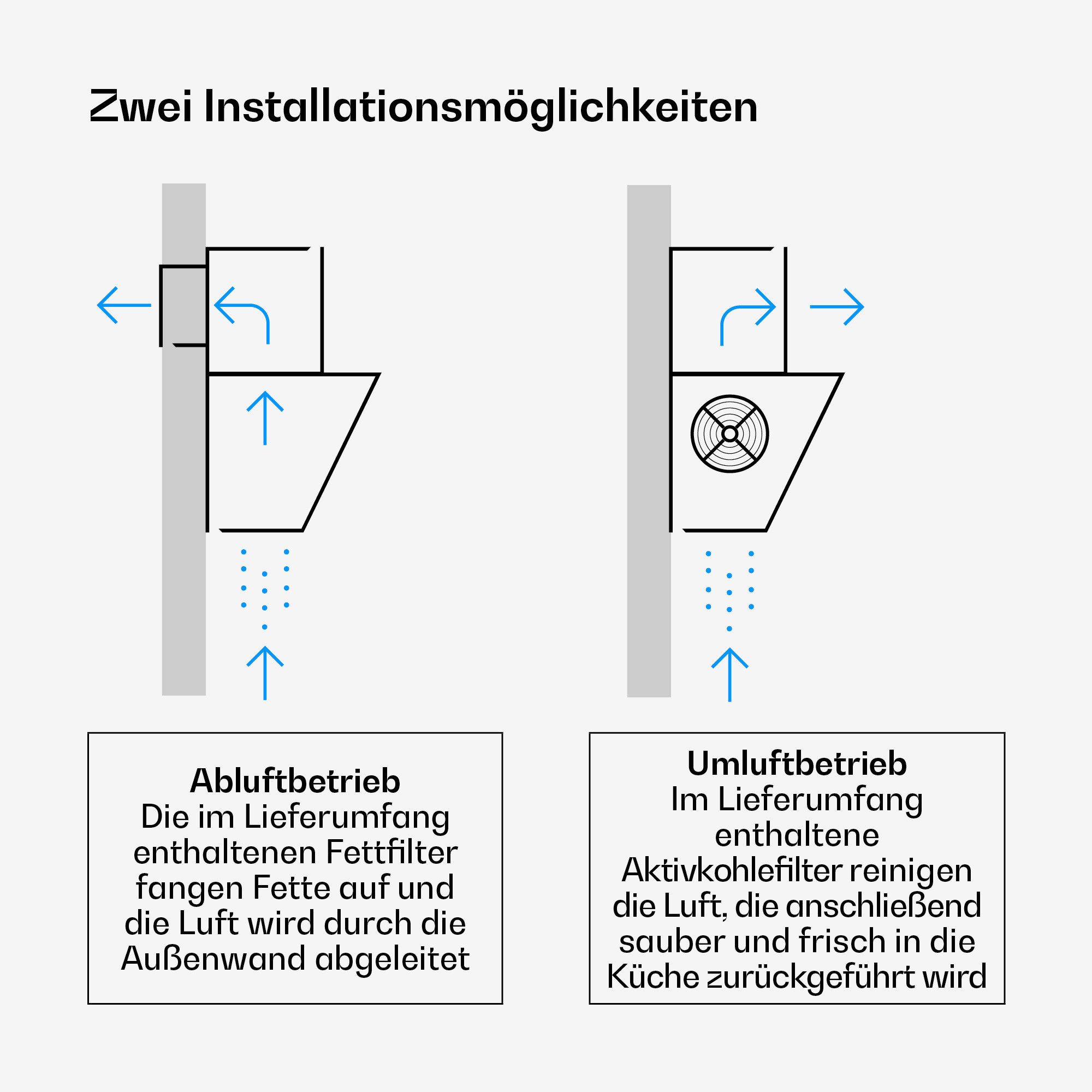 Klarstein Deckenhaube VeroSteel Serie Verosteel Wandhaube 60 cm 624 m³/h A++ Touch LED kopffrei Edelstahl Dunstabzugshaube kopffrei Umluft Abluft Glas – Bild 5 von 5