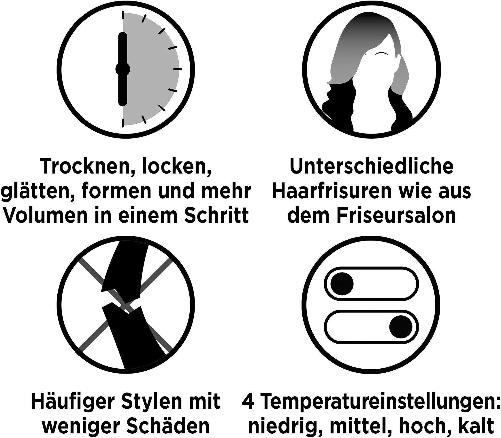 Revlon Multihaarstyler ONE-STEP™ Air Styler 5-in-1 mit Revlon Original-Kopf - RVDR5371E, Unbegrenzte Frisiermöglichkeiten dank 5 hochwertigen Stylingköpfen schwarz