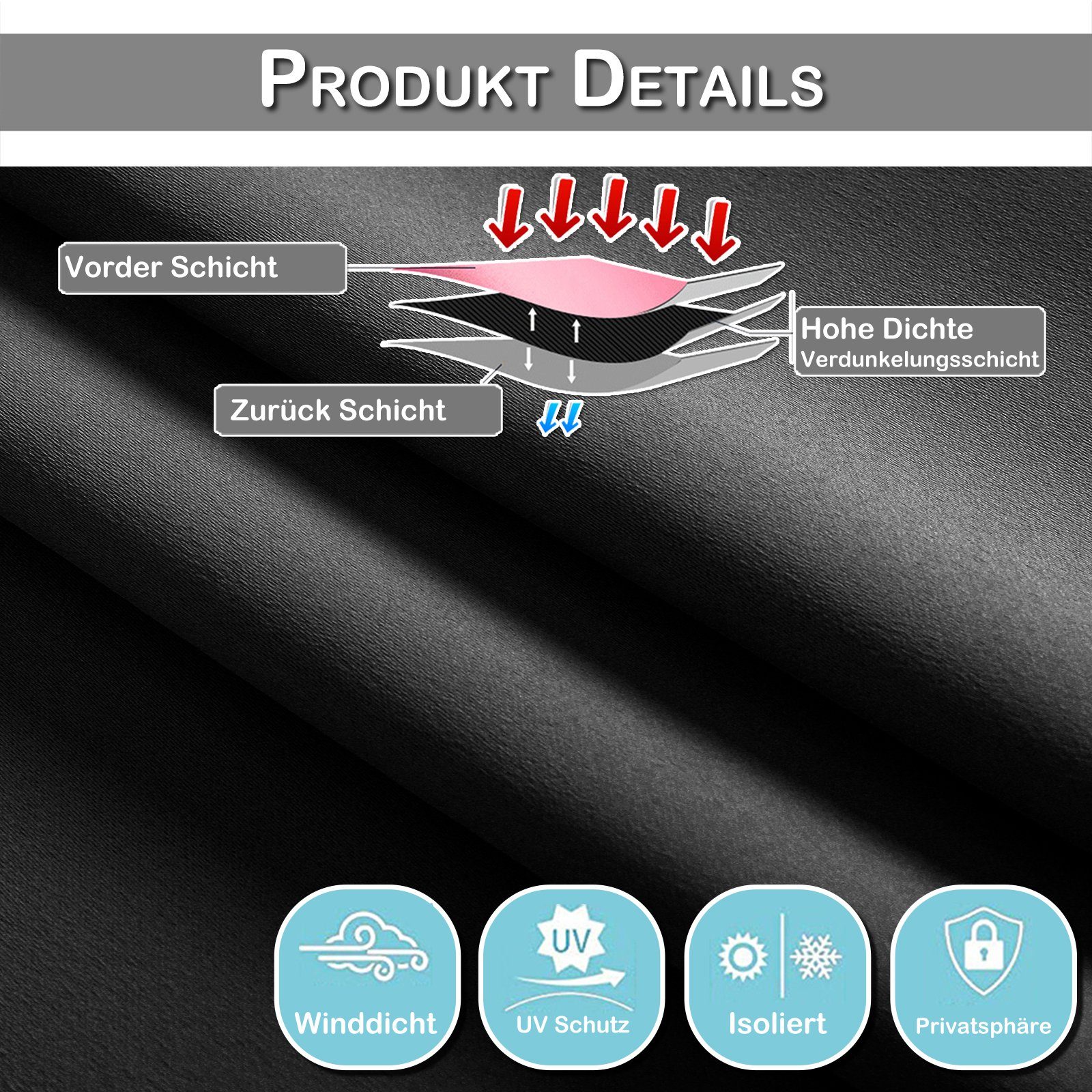 Gardine Blickdicht Vorhang Thermo Verdunkelungsvorhang Kräuselband Schlafzimmer St), Ösen (1 Verdunklungsvorhänge mit Dekoschal, Schwarz Sunicol, Wärmeisolierend