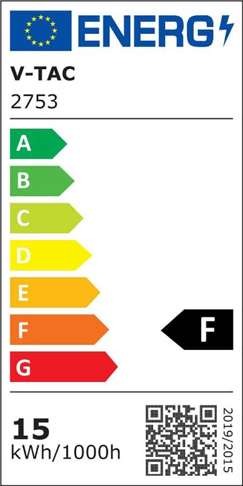 Energieeffizienzklasse: 