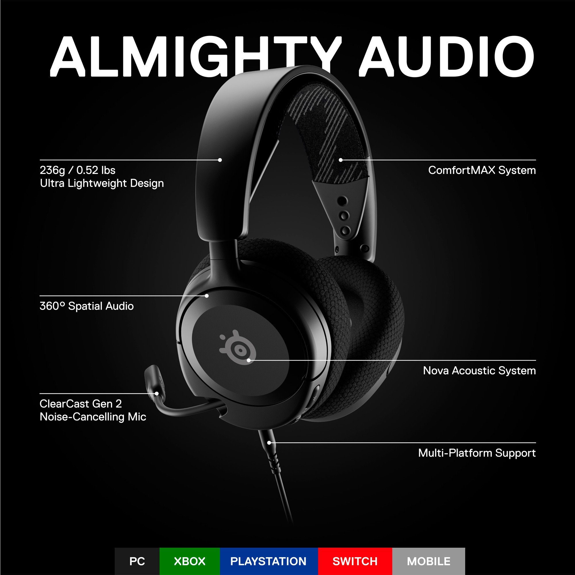 SteelSeries SteelSeries Arctis Nova 1, Gaming-Headset, (3.5 mm Headset