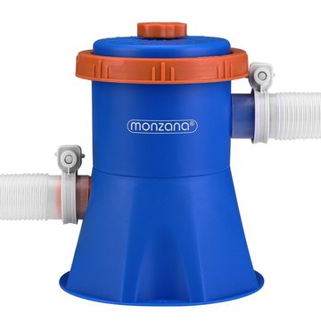monzana Wasserpumpe Wasserfilteranlagen (11-tlg), Filterpumpe MZP15 Pool 1140 L/h 15 W Leistung Filter Kartusche