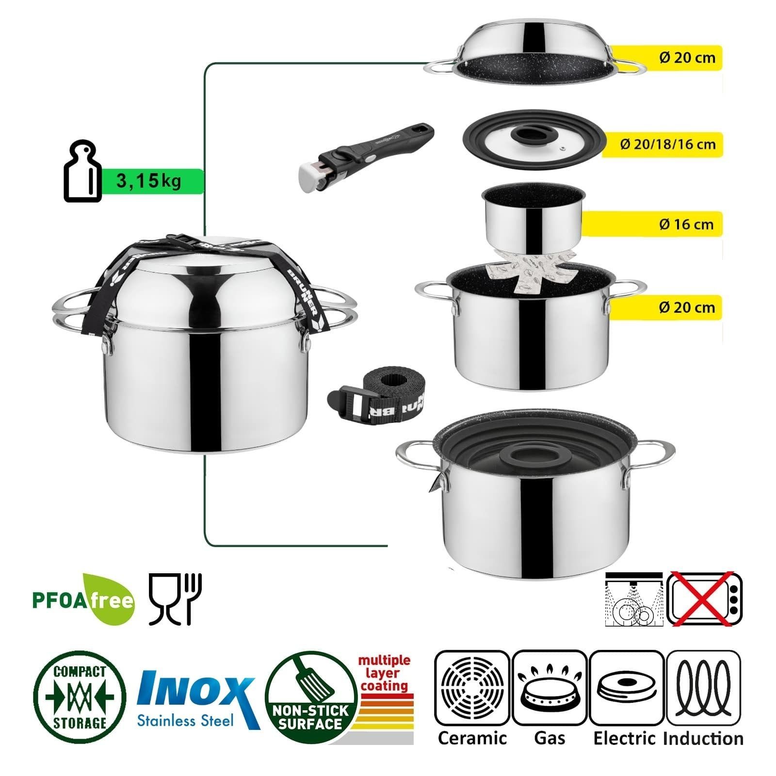 BRUNNER Topf-Set BRUNNER Camping Kochgeschirr Edelstahl ACADEMY NG Stapelbar, Leicht, (5-tlg)