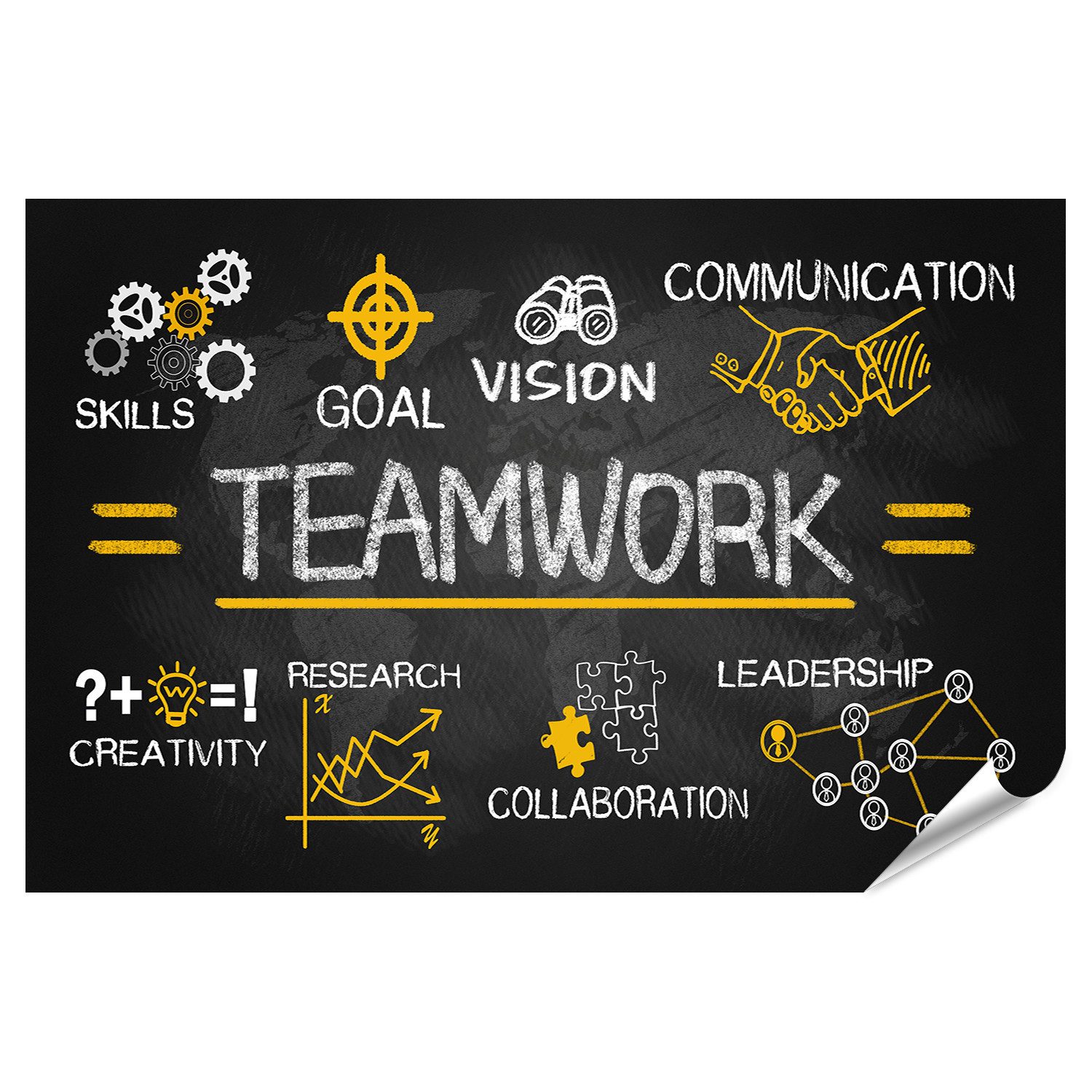 islandburner Poster Teamwork Konzept Chart Business Elements Hand Drawn Blackboa Bilder