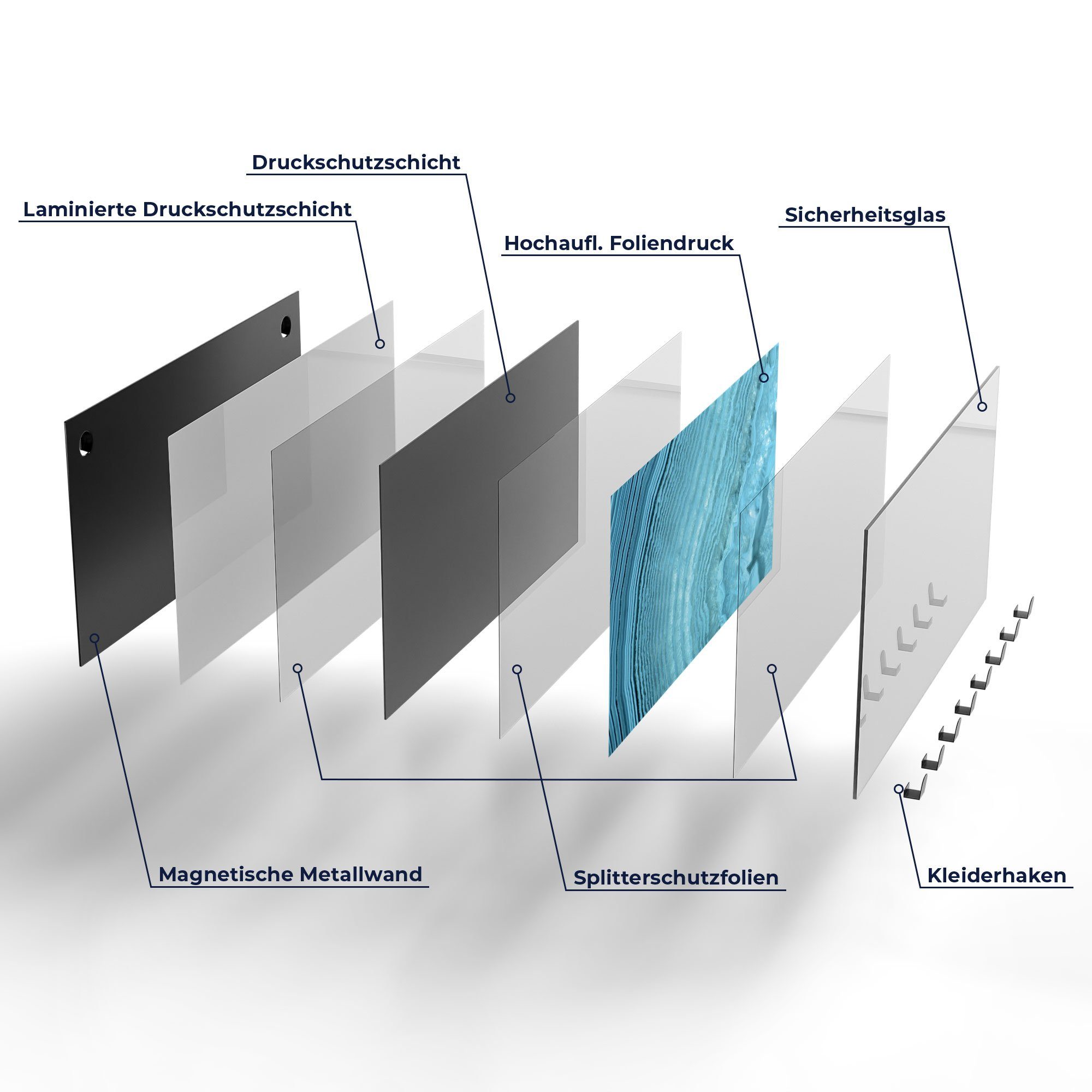 Paneel Glas beschreibbar magnetisch Garderobe DEQORI Maserung', 'Achatstein Kleiderhaken