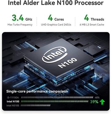 TRIGKEY Mini-PC (Intel Celeron N100, Intel UHD-Grafikprozessor, 16 GB RAM, 500 GB HDD, 12th Gen Dual LAN Mini PC: Intel Alder Lake-N100 16GB DDR5 500GB SSD)