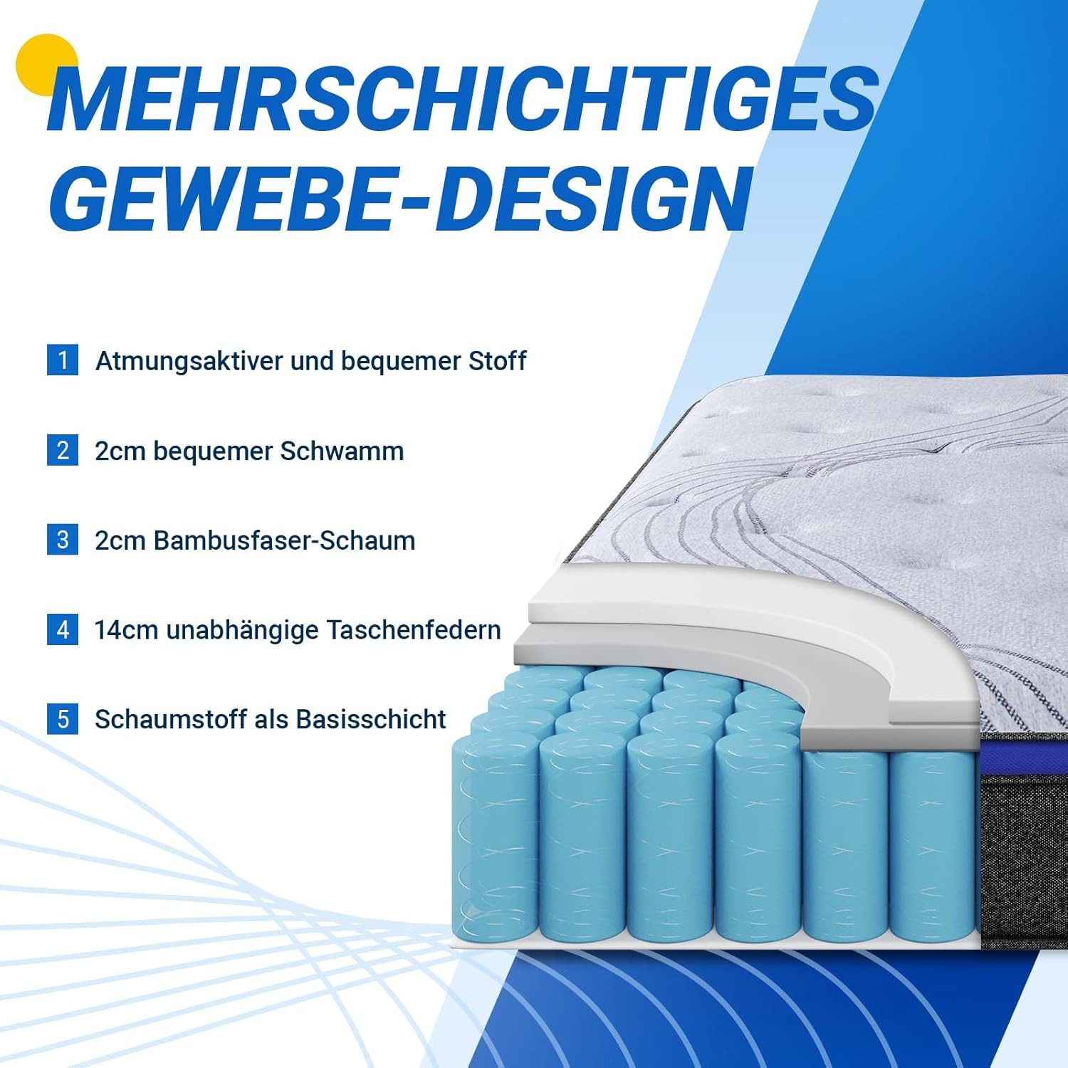 Taschenfederkernmatratze MYDOLIDOL Doppelmatratze 160x200, Hybrid Gel günstig online kaufen