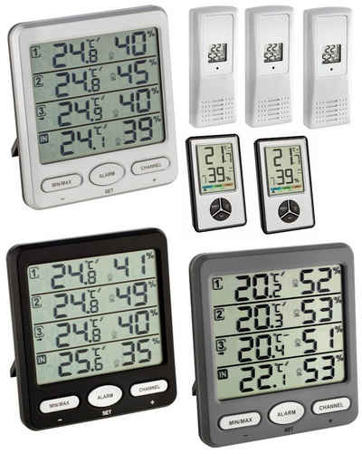 TFA Dostmann Raumthermometer Klima-Monitor-Pro TFA 30.3054.Pro Thermo-Hygrometer Klimakontrolle