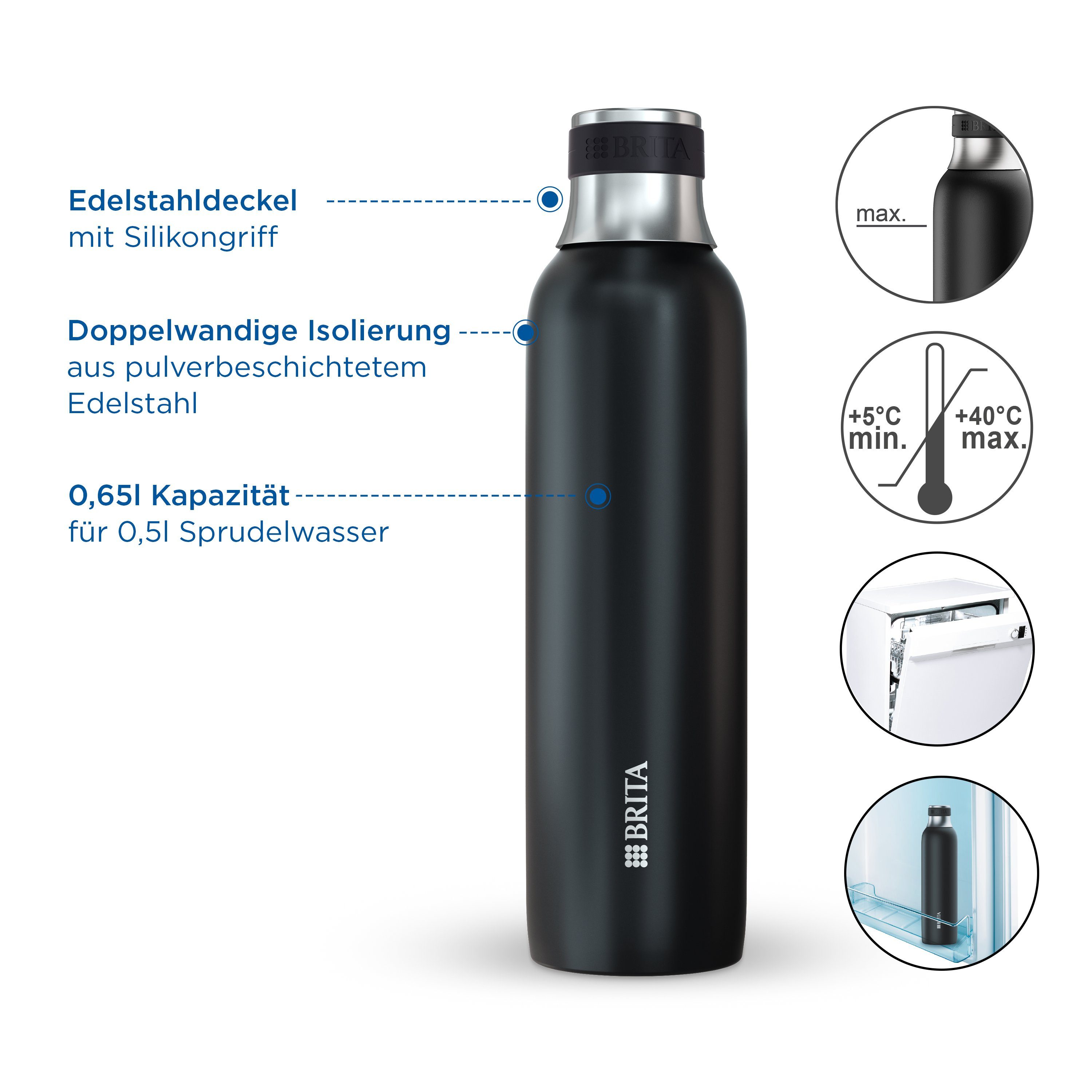 BRITA Wassersprudler Flasche sodaTRIO, (1 x original BRITA sodaTRIO Edelstahlflasche klein in schwarz), isolierte & doppelwandige Premium Edelstahl Flasche, 0,65l
