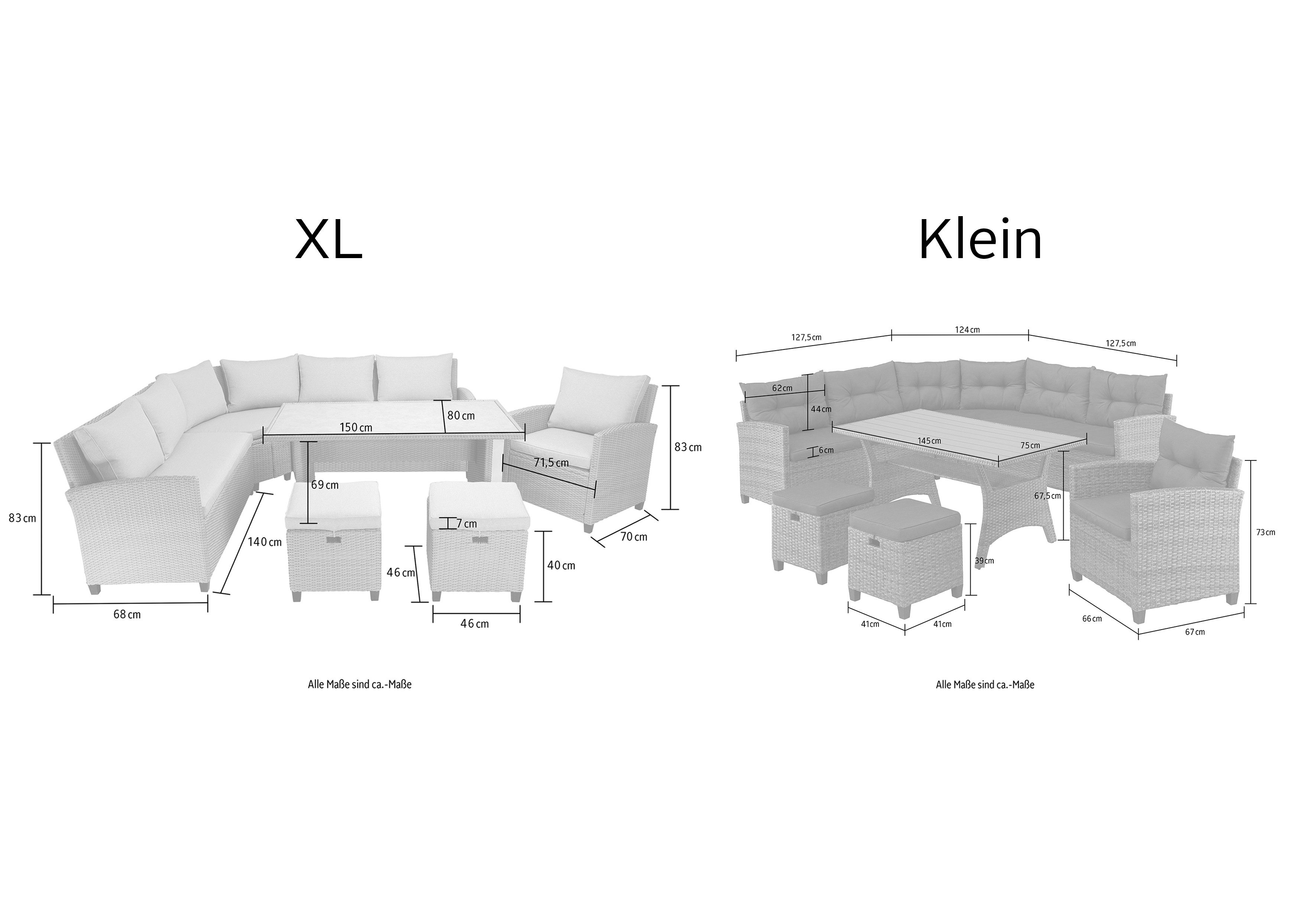 KONIFERA Gartenlounge-Set Keros Premium, (Set, 20-tlg., 2x 2er Sofa, 1x Ecke, 1x Sessel, 2x Hocker, 1x Tisch 145x75x67,5cm), Ecklounge, Polyrattan, Stahl, geeignet für 8 Personen, inkl. Auflagen