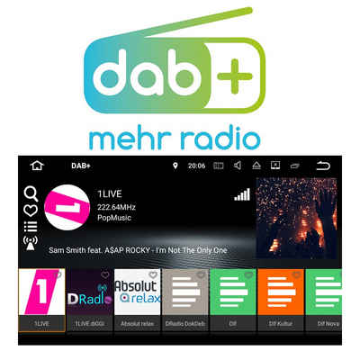 TAFFIO Universal USB DAB+Tuner/Antenne Digital Radio Empfänger Android Radios Digitalradio (DAB)