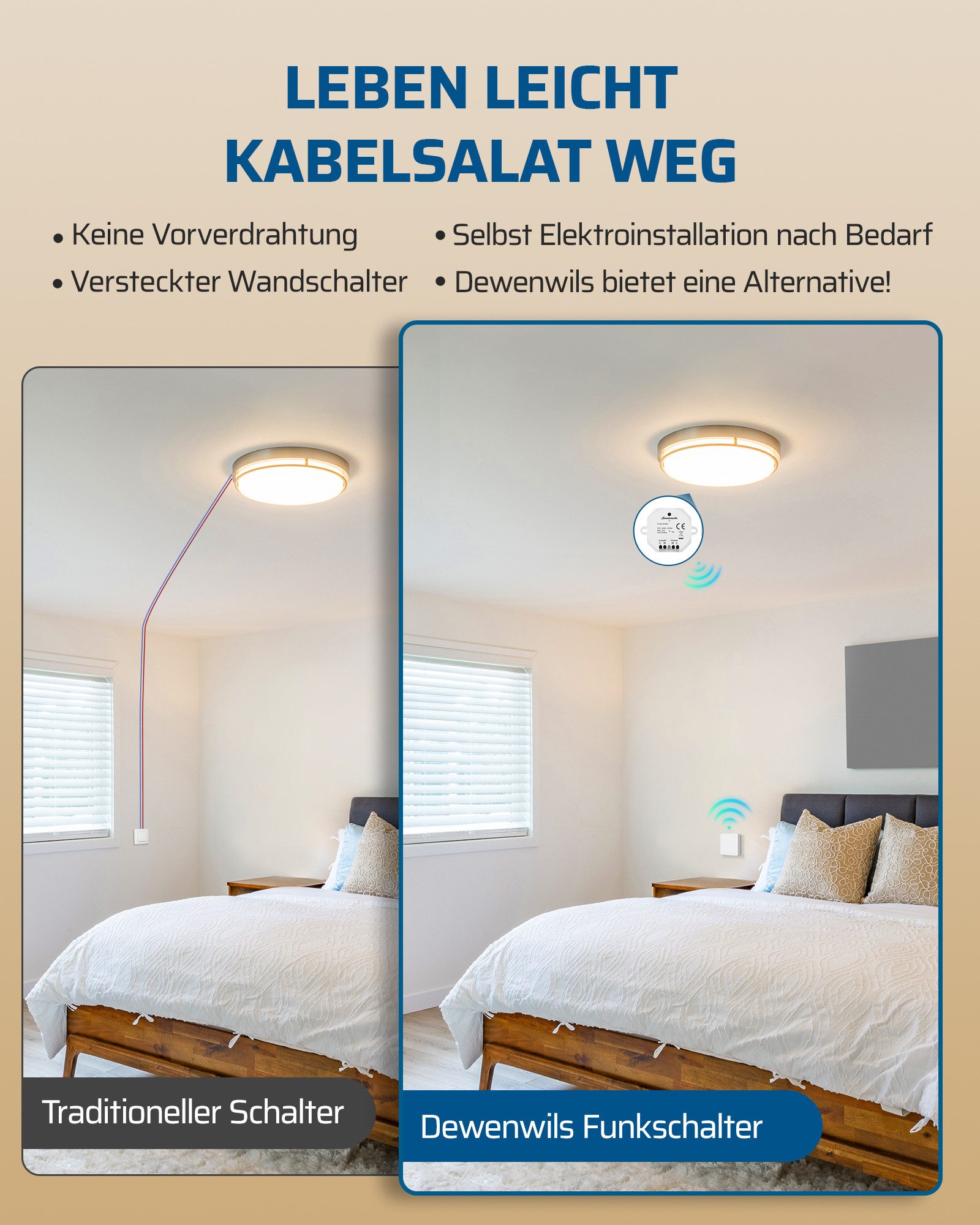 DEWENWILS Licht-Funksteuerung Funkschalter, 230V 10A 2300W, für Schlafzimmer, Innenraum, Wohnzimmer, Keller, Küche, Garage, 1-tlg., Kabelloser Wandschalter, 30m Reichweite, Keine Verkabelung, 433,92MHz