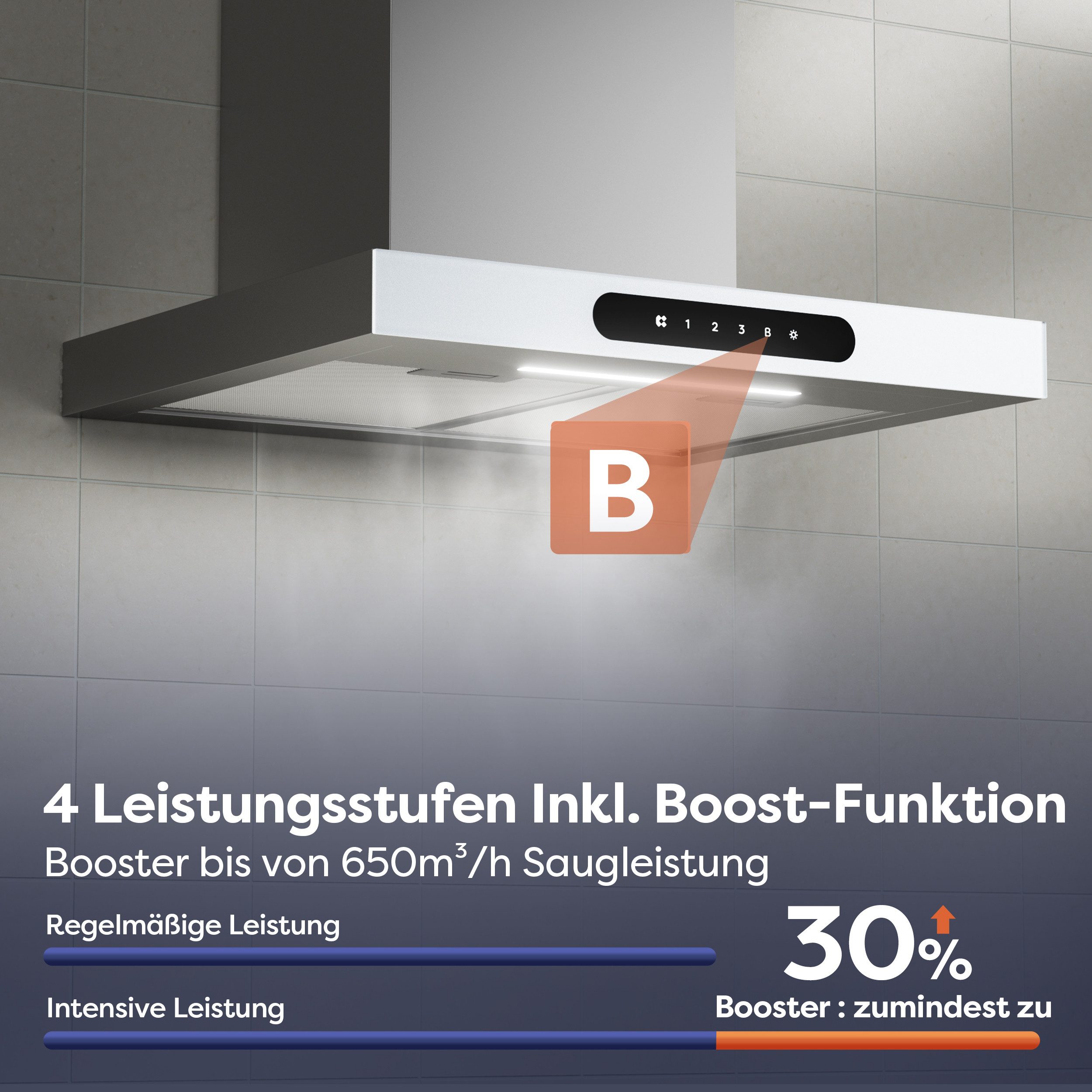 CIARRA Wandhaube 60 cm Dunstabzugshaube A+++ 650 m³/h Umluft & Abluft 4 Stufen VM6102W Serie CIARRA Dynamic Kaminhaube leise WIFI-APP Touch Control Inkl. BOOST  – Bild 5 von 5