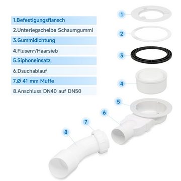 SONNI Duschwanne Duschtasse, Schwarz, 120/140cm,mit Siphon, walk in dusche, Schieferoptik, SMC,Antirutsch,Flach, inkl. ABlaufgarnitur Siphon.