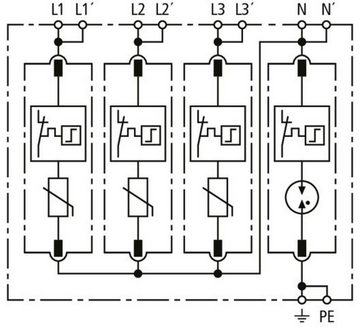 DEHN Klemmen DEHN Überspannungsableiter DG MP TT 275