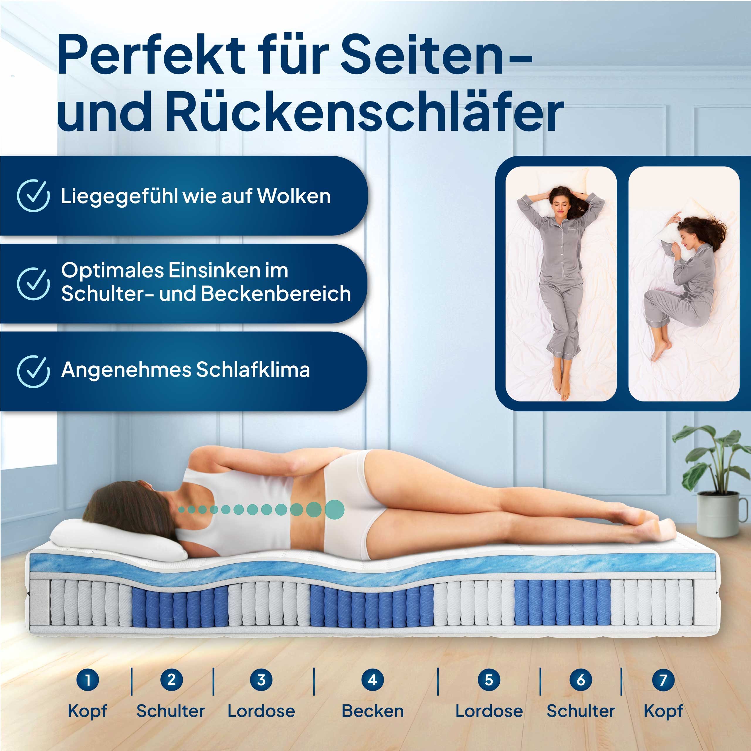 Taschenfederkernmatratze 1000 Federn, 7-Zonen Federkernmatratze, Memory Foa günstig online kaufen