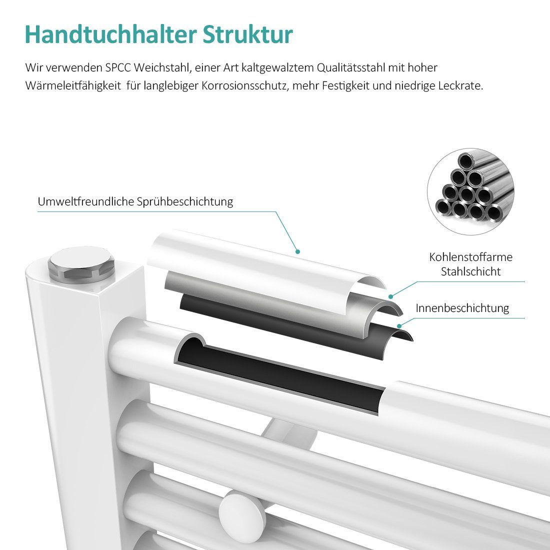 EMKE Badheizkörper 160x50cm Heizkörper Bad Mittelanschluss, Handtuchtrockner Handtuchwärmer Weiß – Bild 2 von 5