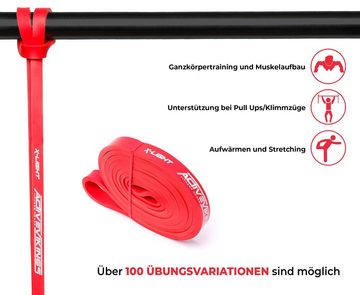 ActiveVikings Gymnastikband ActiveVikings® Pull-Up Fitnessbänder, Perfekt für Muskelaufbau, sportband, Widerstandsband, Trainingsband, fitnessband, fitnessbänder