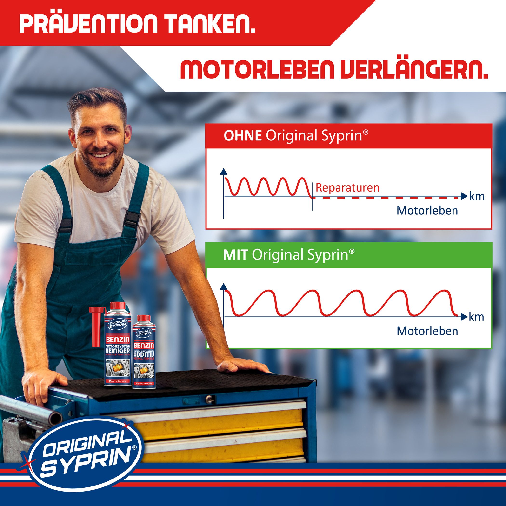 Original Syprin Benzin-Stabilisator Benzin Additiv und Benzin Systemreiniger Benzin Rescue Box, (Benzin Additiv und Benzin Systemreiniger, 1-St., Benzin Rescue Box)