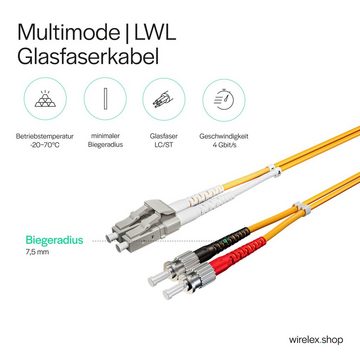 Kabelbude.eu Duplex Patchkabel LC/ST 50/125µ, OM2 Glasfaserkabel, (100 cm)