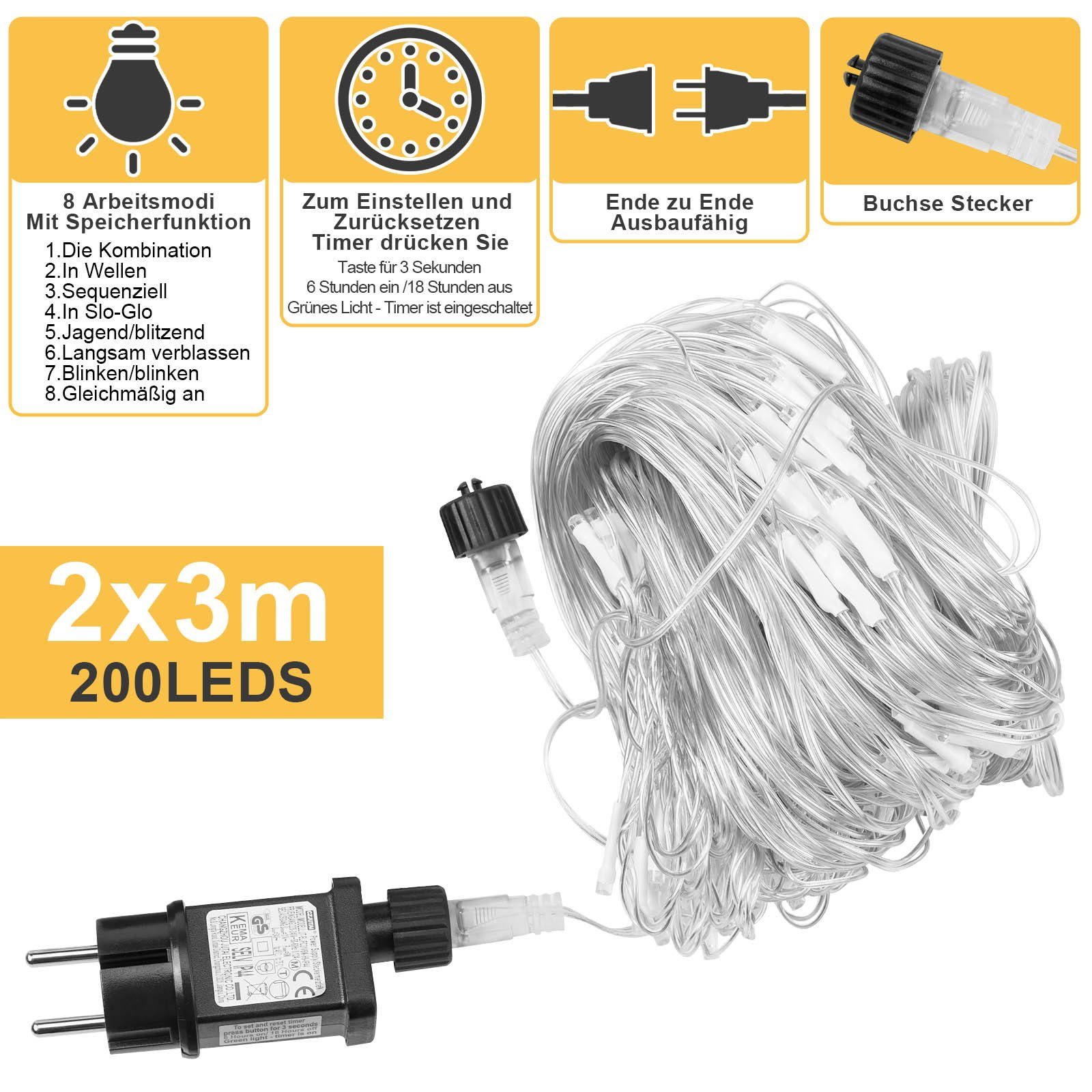 Sunicol LED-Lichterkette 2x3M/4x6M LED Lichternetz, Lichtervorhang, günstig online kaufen