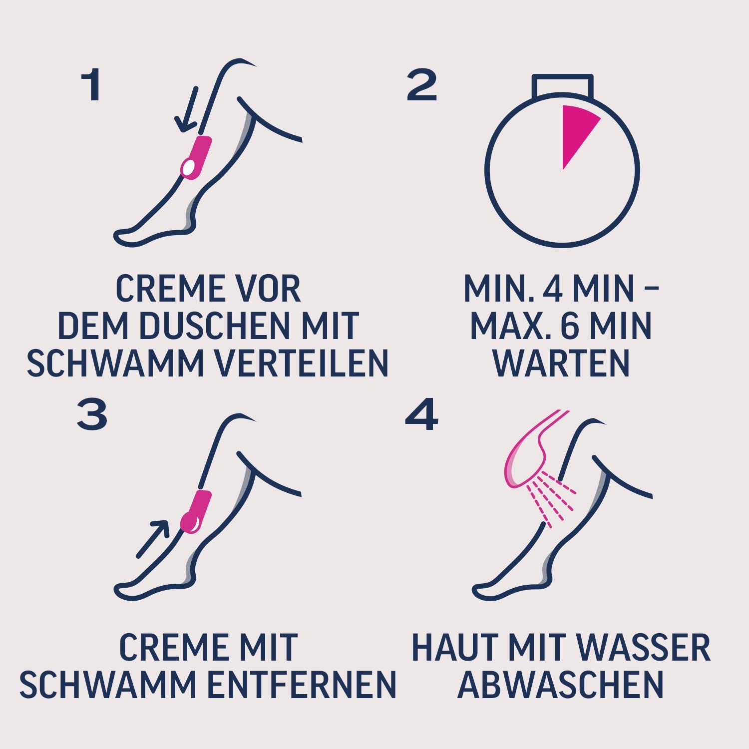 Veet Enthaarungscreme für Körper, Arme & Beine 2 x 150ml, Spar-Pack, 2 St., Haarentfernungscreme, bei trockener Haut für die Anwendung unter der Dusche