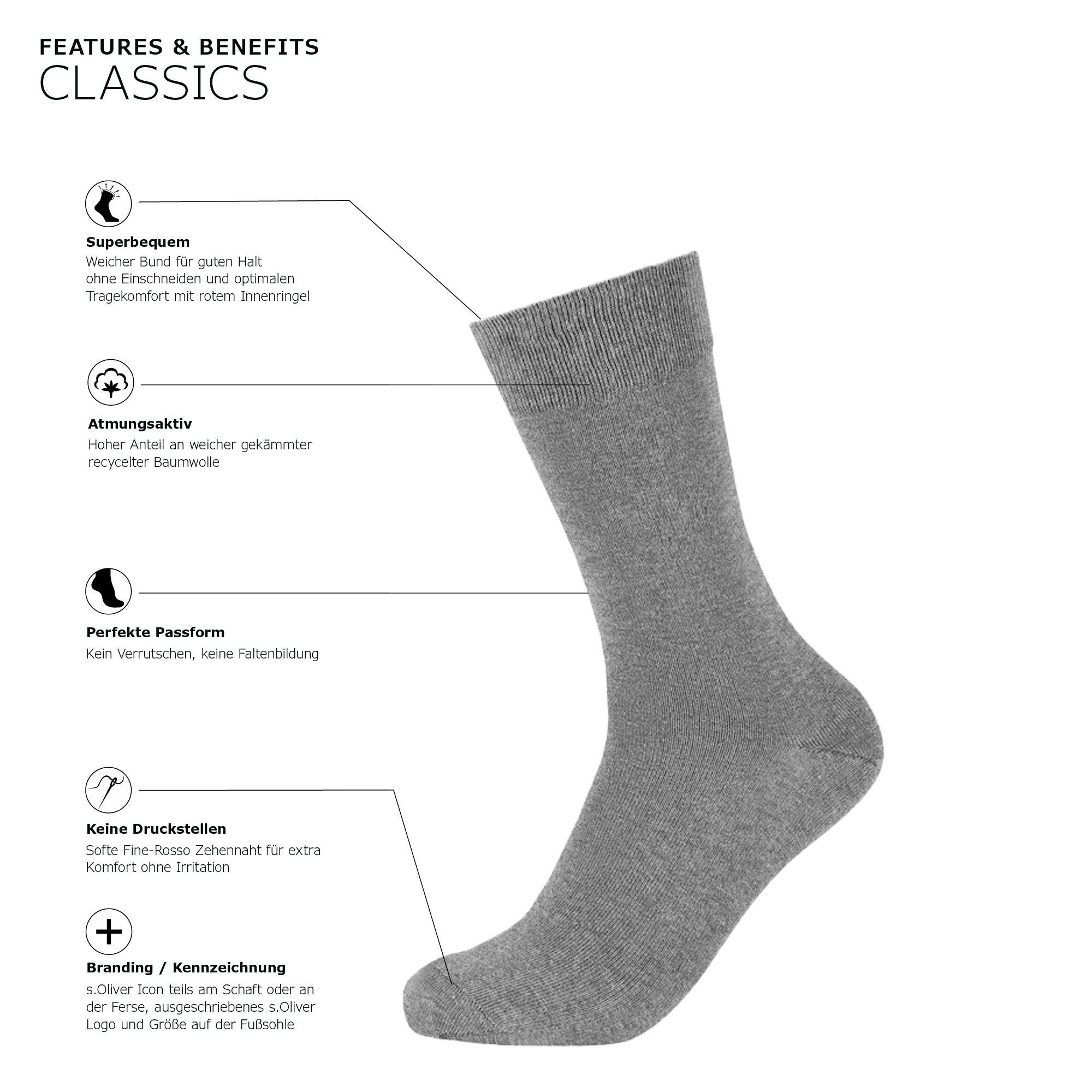 s.Oliver Socken Unisex-Socken 4 Paar Uni günstig online kaufen