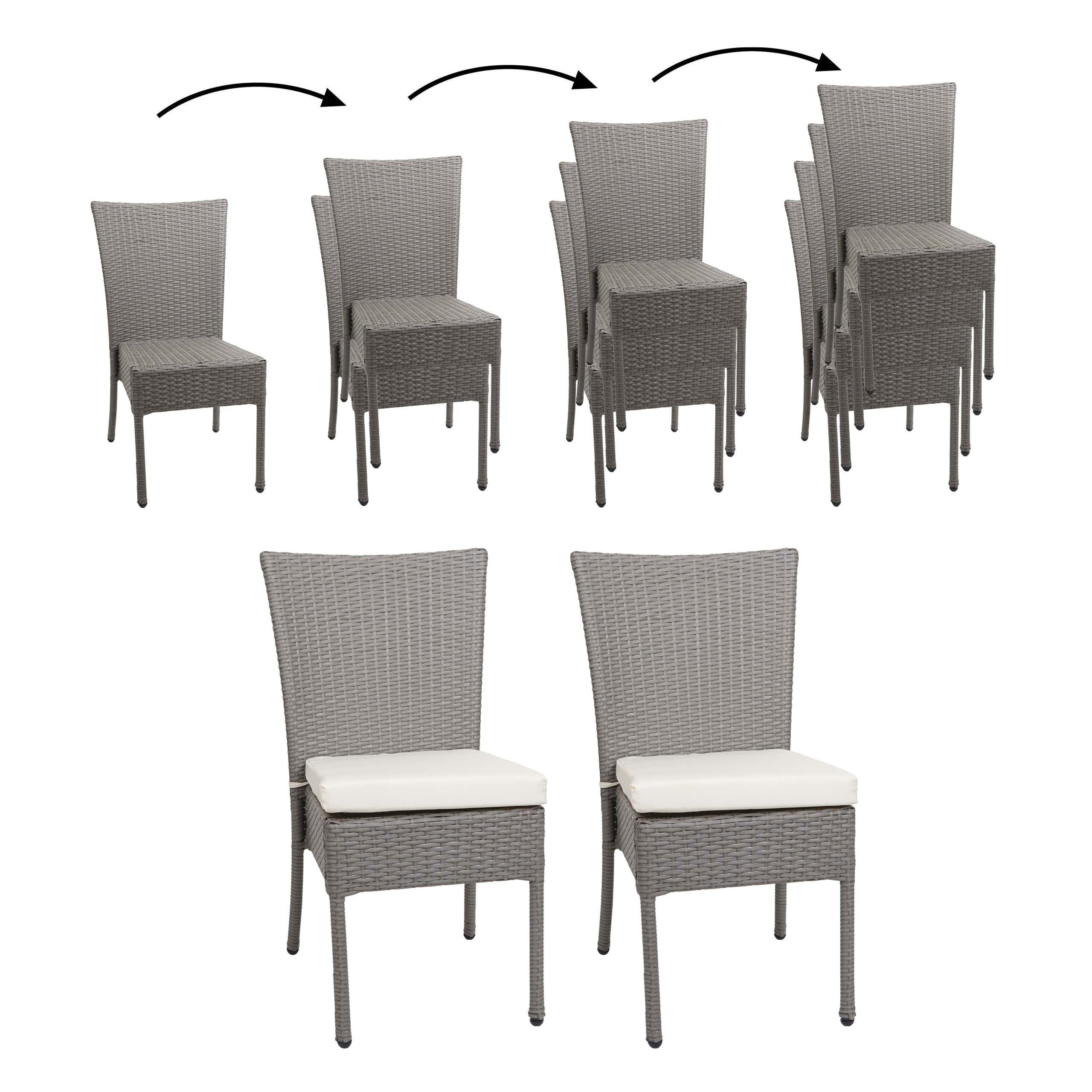 MCW Gartenstuhl MCW-G19-S (Set, 2 St), 2er-Set, Wasserabweisende Bezüge, BSCI-Sozialstandards geprüft