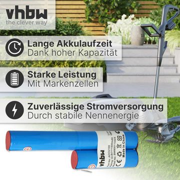 vhbw kompatibel mit Gardena Accu 100 Akku Li-Ion 1500 mAh (10,8 V)