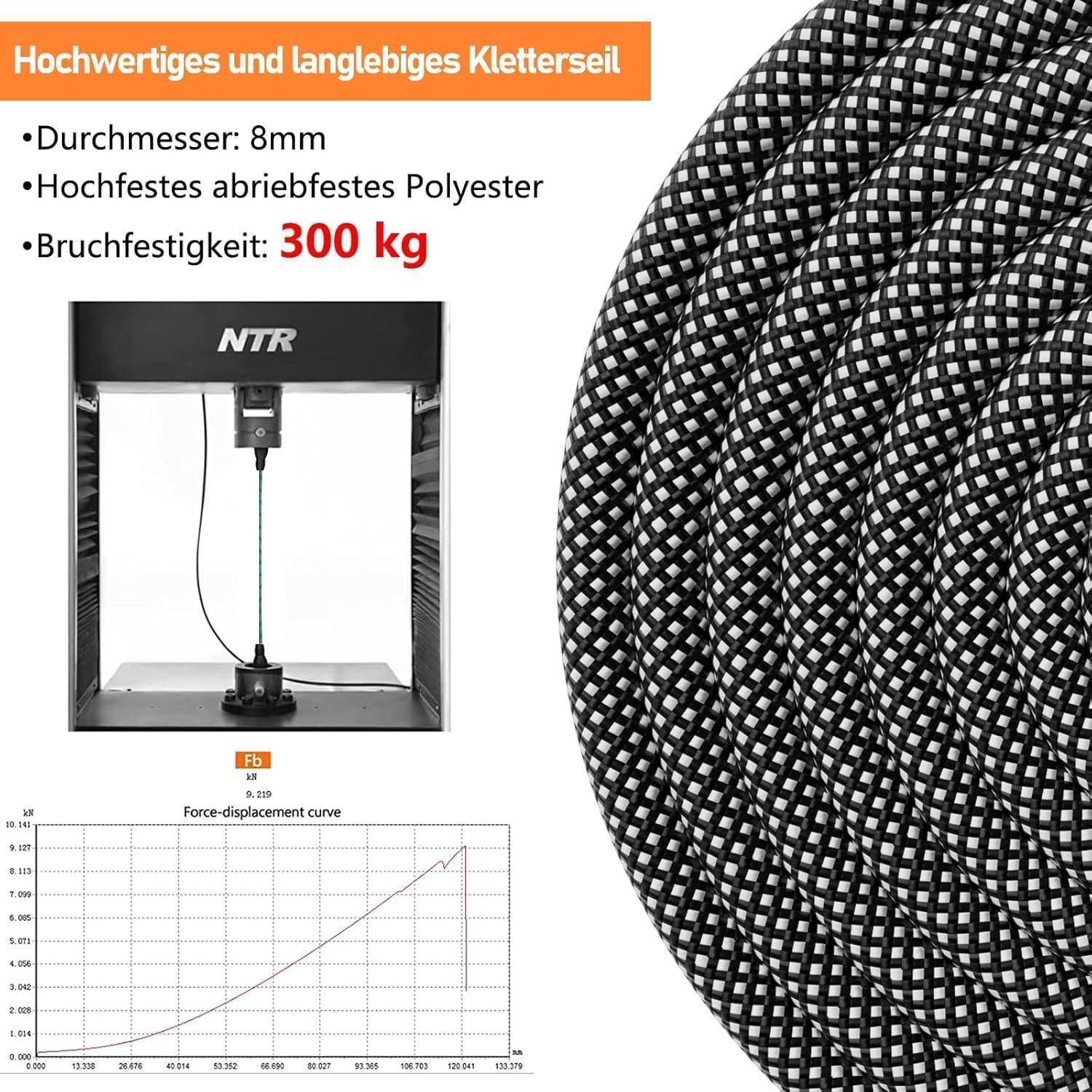 LuxusKollektion Hunde-Halsband Schleppleine 30m 8mm Trainingsleine Kletterseil Schwarz 30M x 8mm