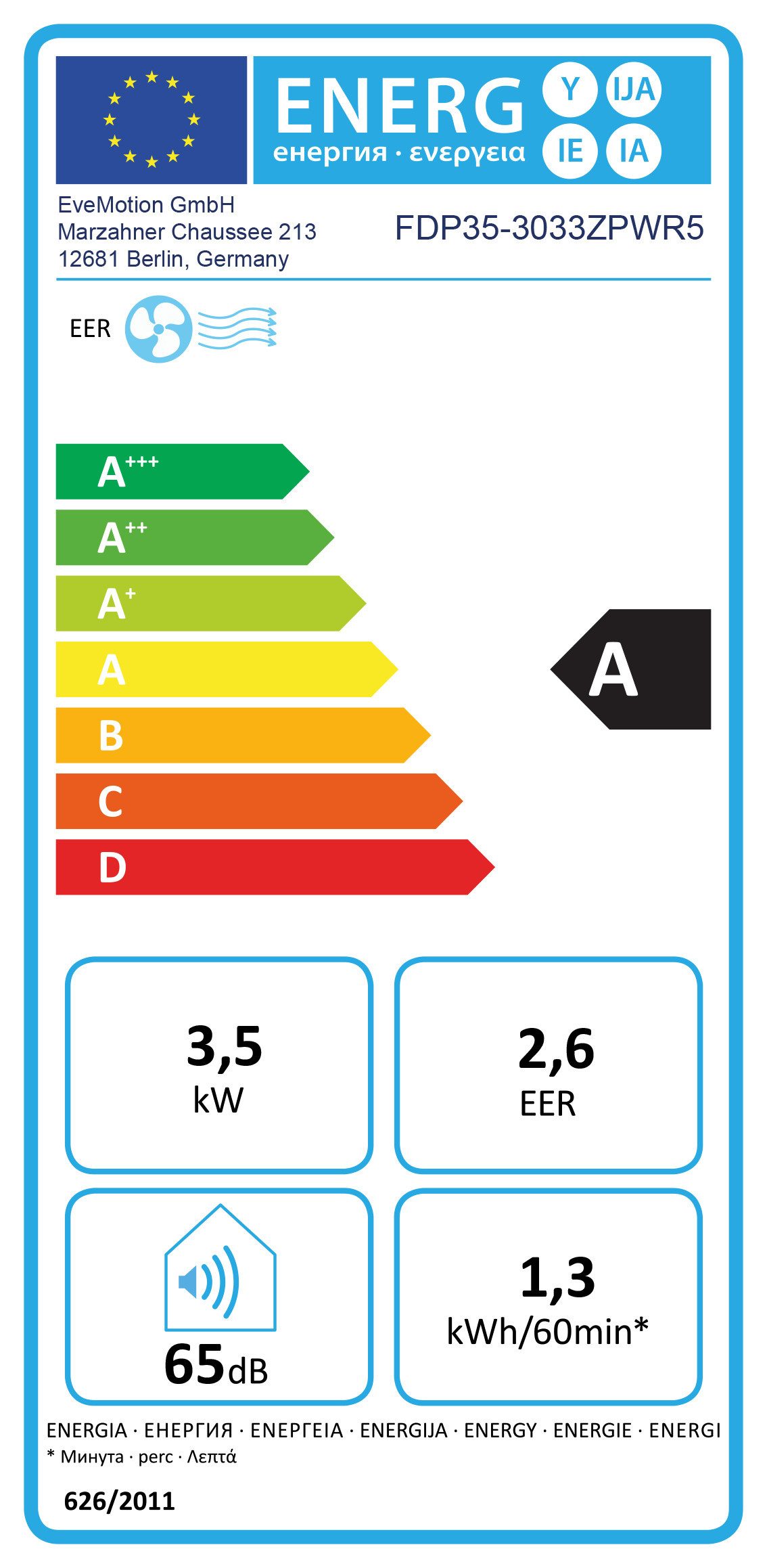 Energieeffizienzklasse: 