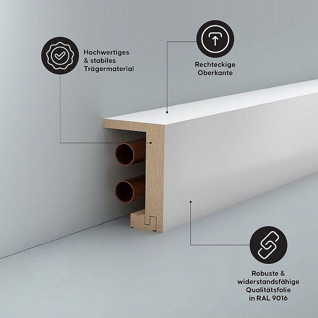Südbrock Sockelleiste Sockelleiste Heizrohr Verkleidung Rohrabdeckung 96x64 Ontario, L: 250 cm, H: 9.6 cm, 1-St.