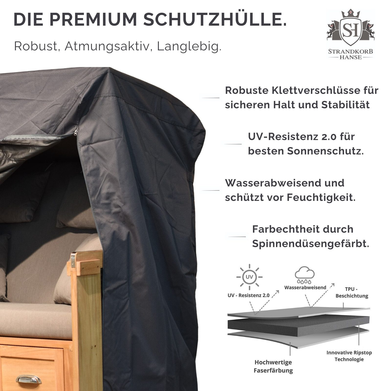 Strandkorb Hanse Strandkorb-Schutzhülle Strandkorb Schutzhülle 142cm breit günstig online kaufen