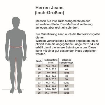 SteffenKlein Slim-fit-Jeans (1-tlg)