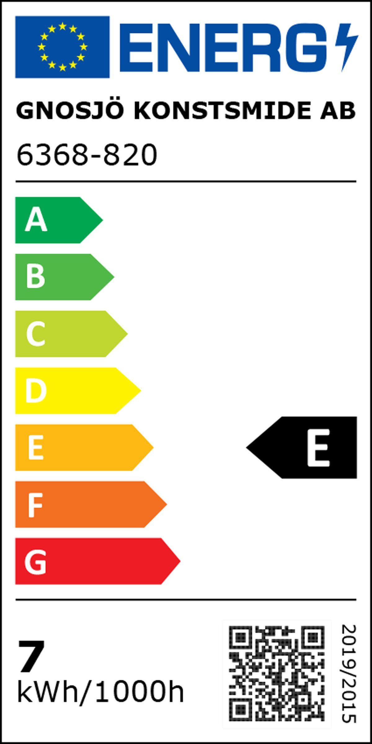 Energieeffizienzklasse: 