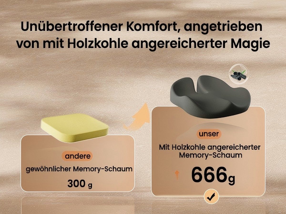 ProtoArc Sitzkissen Sitzkissen Bürostuhl Orthopädisch Ergonomisches Steißbeinkissen, U-Design für gleichmäßigen Druck