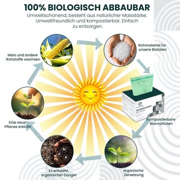 ZUKUNFTSENKEL Müllbeutel 6L Biotüten Biologisch Abbaubare Biomülltüten, Zubehör für Biomülleimer Zukunftsenkel, Komposteimer Zukunftsenkel, Reißfest Umweltfreundlich