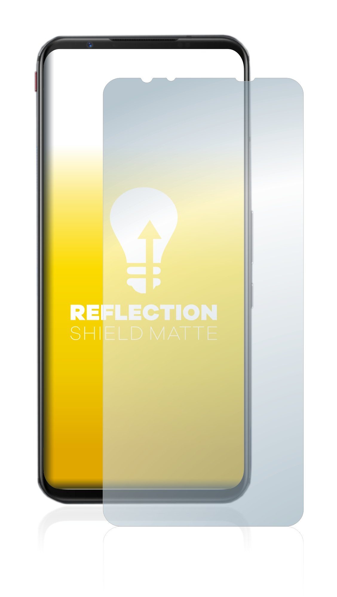 upscreen Schutzfolie für ZTE Nubia Red Magic 5G, Displayschutzfolie