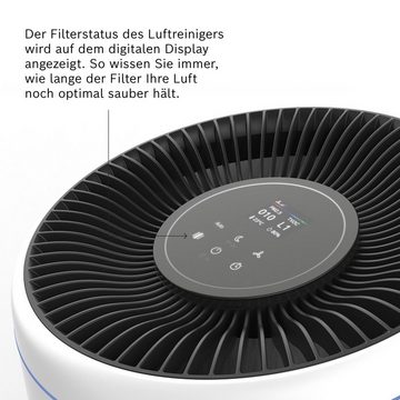 BOSCH HEPA-Filter Filter für den Luftreiniger Bosch Air 6000