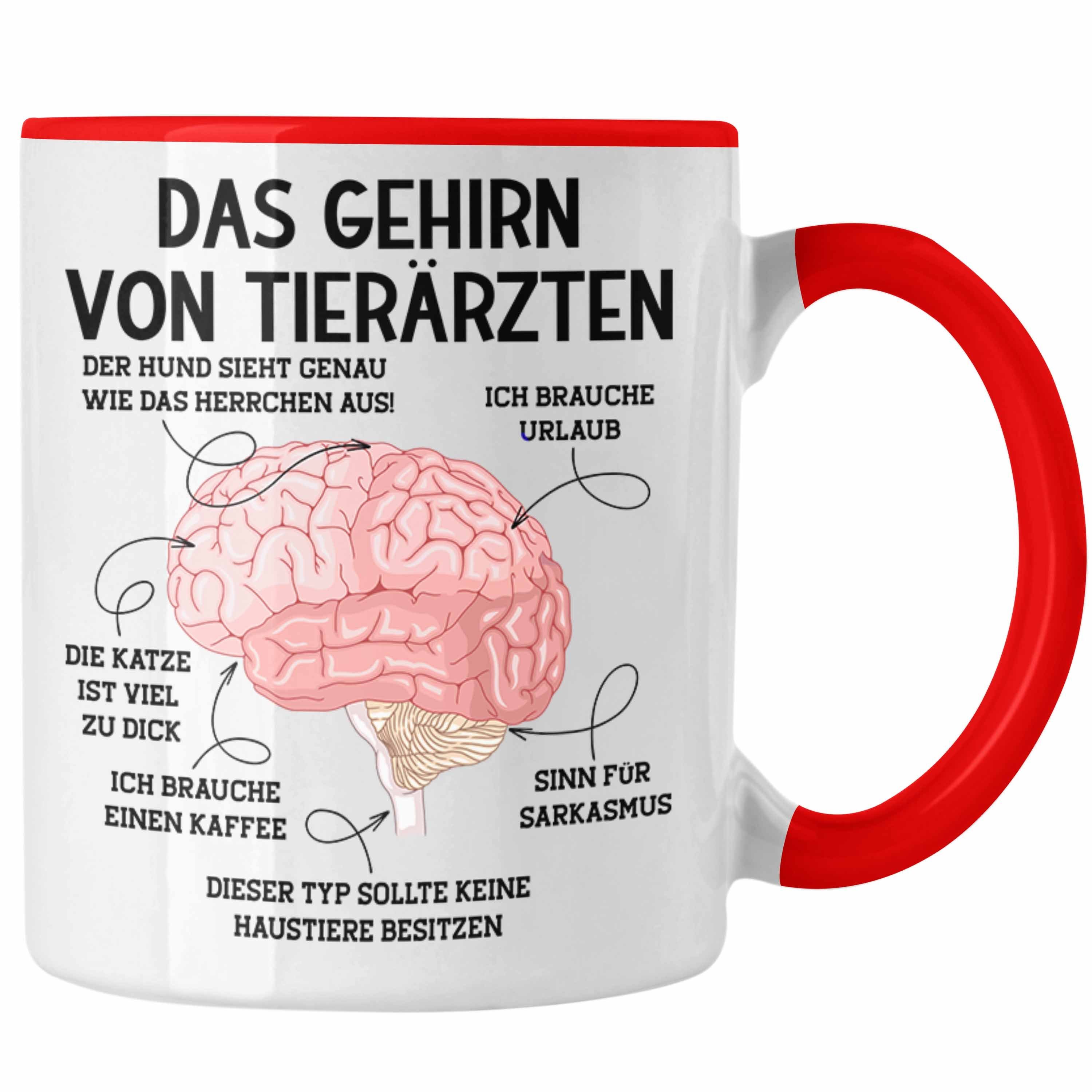 Trendation Tasse Gehirn Tierarzt Tierärztin Geschenk Lustiger Spruch Sprüche Weihnachte Rot