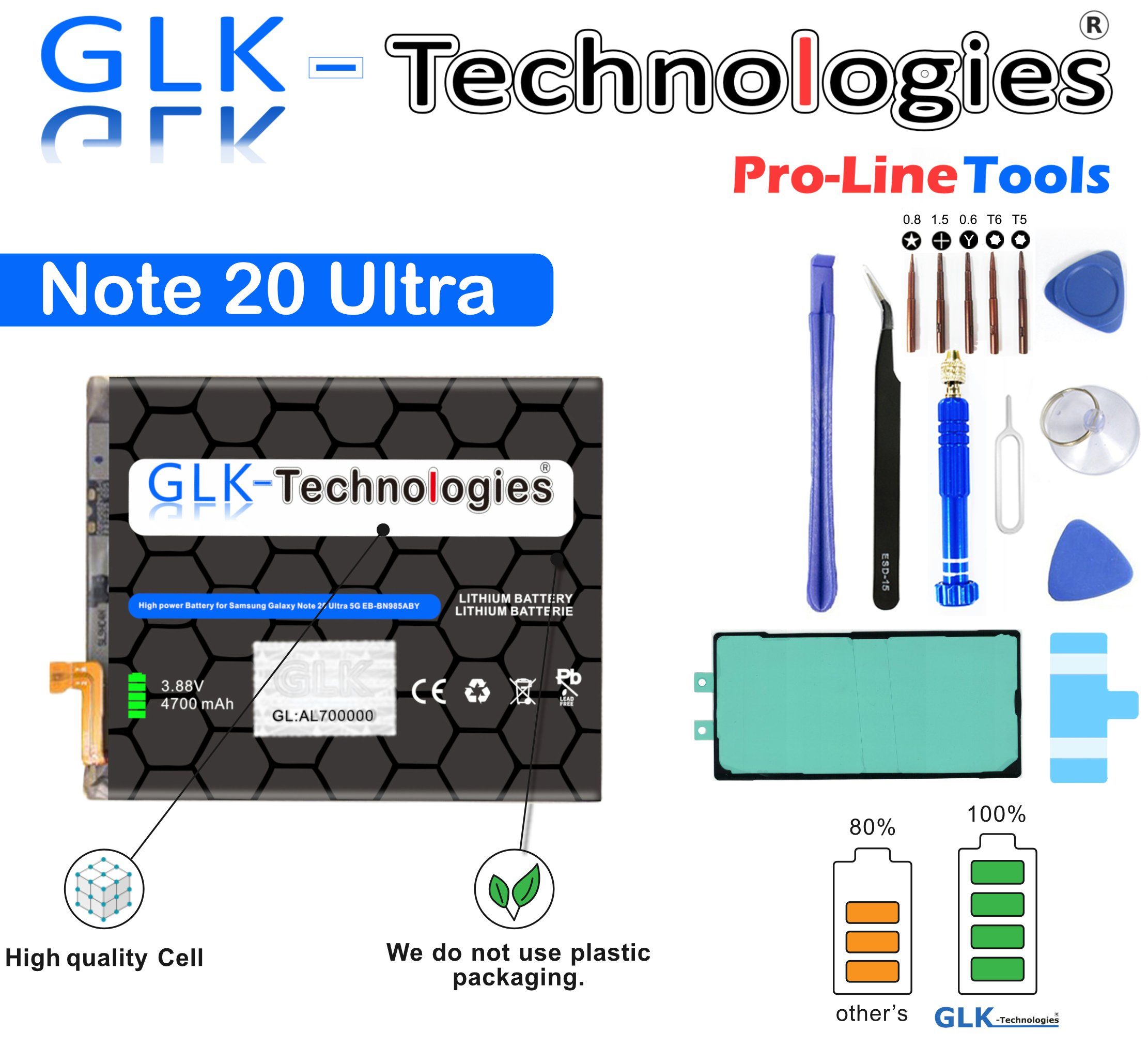 GLK-Technologies GLK Akku für Samsung Galaxy Note 20 Ultra 5G (N986B) EB-BN985ABY Handy-Akku