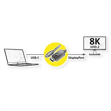 ROLINE USB Typ C - DisplayPort Adapterkabel, v1.4, ST/ST Audio- & Video-Adapter USB Typ C (USB-C) Männlich (Stecker) zu DisplayPort Männlich (Stecker), 100.0 cm