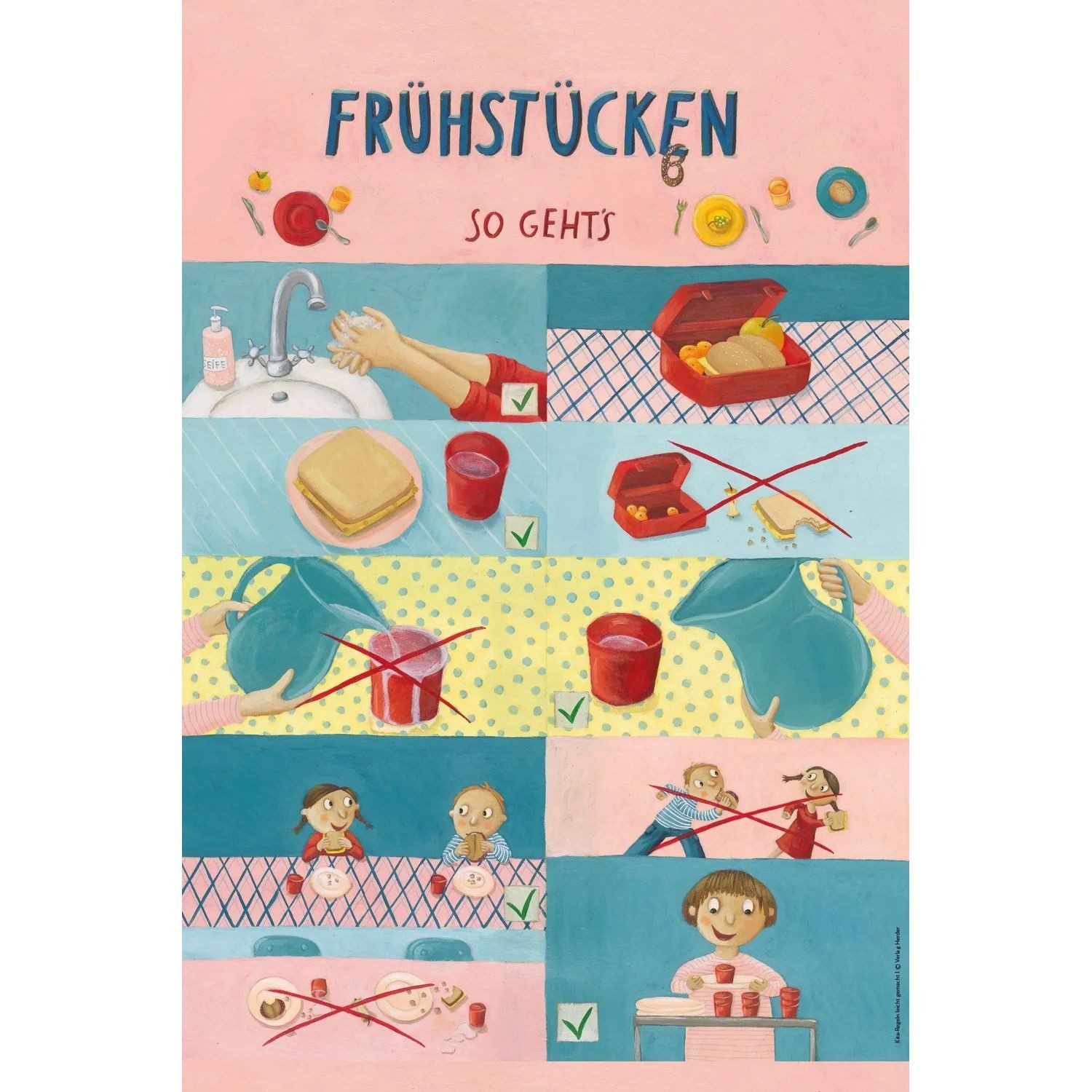 HERDER Verlag Poster Kita-Regeln leicht gemacht. 5 Erklärposter für Kinder
