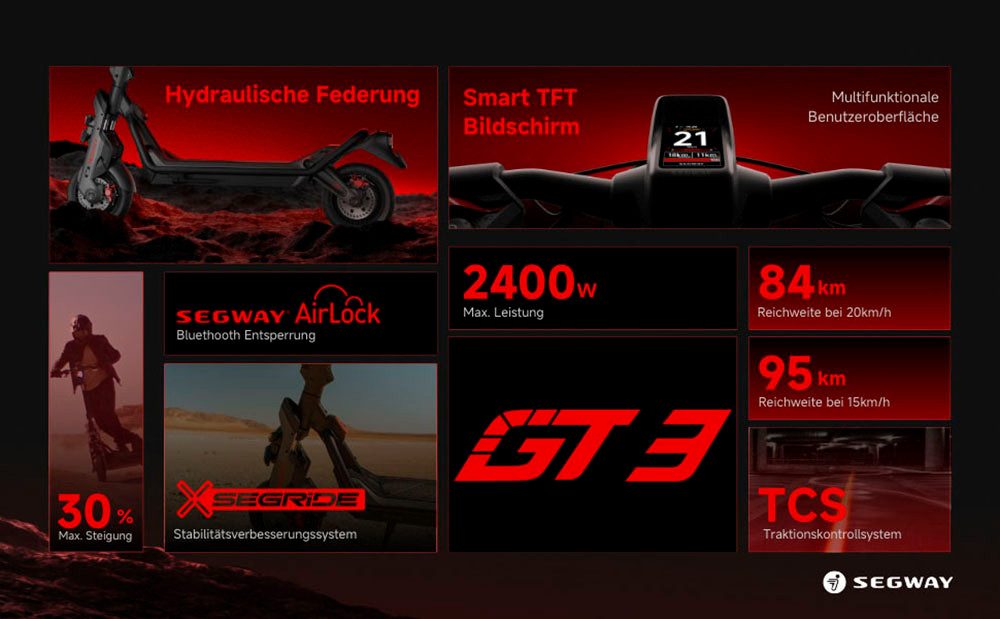 Segway E-Scooter GT3 D, 700 W, 20 km/h, (Smart TFT Display, 2400W, 11-Zoll Reifen, IPX6), mit Straßenzulassung, 95 km Eco Modus Reichweite, 150 kg Tragfähigkeit