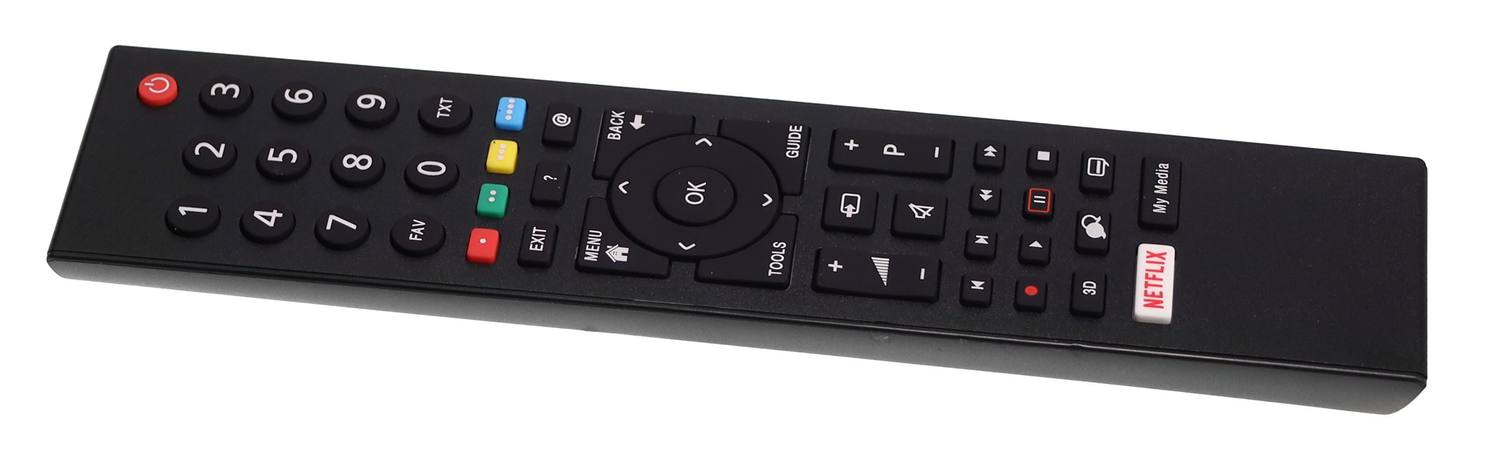 Grundig Grundig TS1187R-9 Fernbedienung für TV Fernseher (siehe Beschreibung) Fernbedienung