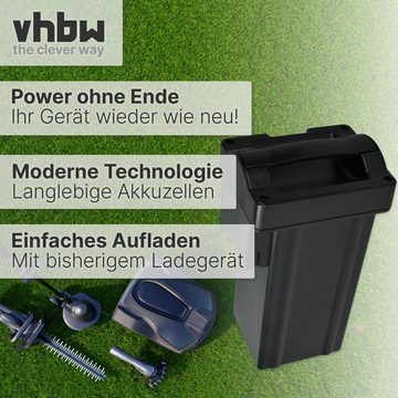 vhbw Ersatz für Wolf-Garten 4949066, Li-Ion Power Pack 2, 4919096 für Akku Li-Ion 3000 mAh (36,5 V)